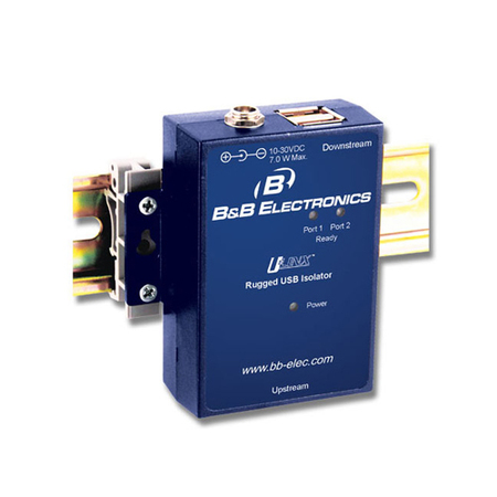 ADVANTECH Usb To Usb 2 Port Isolator / Hub - 4Kv, Rugged BB-UHR402